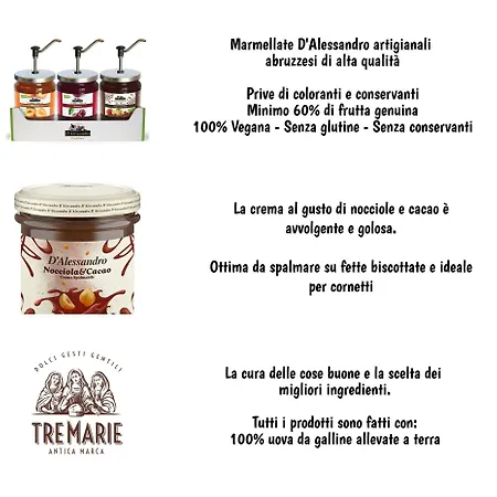 Cesare אלבה אדריאטיקה